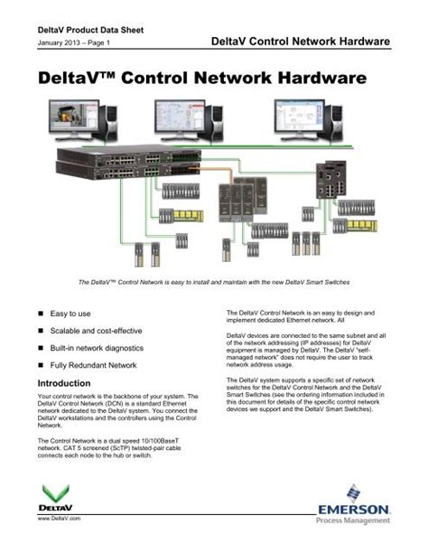 DeltaV Control Network Hardware - Emerson Process Management