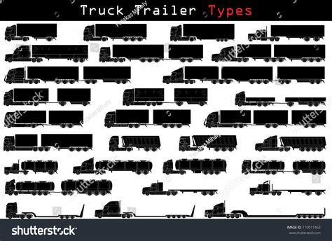 Truck Trailer Types Stock Photo 110017463 : Shutterstock