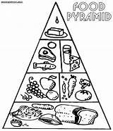 Food Pyramid Coloring Pages  sketch template