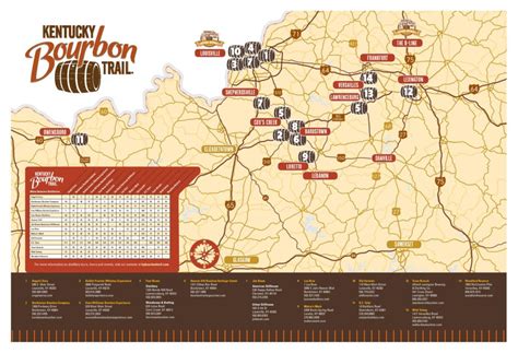 Pdf Printable Kentucky Bourbon Trail Map | Ruby Printable Map