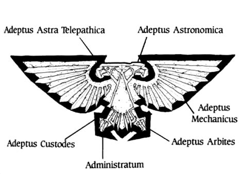 Aquila | Warhammer 40k | Fandom