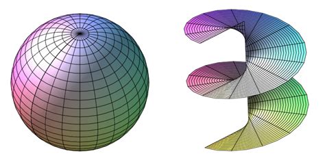 For There We Are Captured---The Geometry of Spacetime