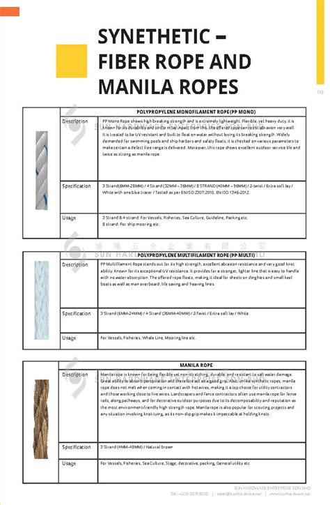 Synthetic Fibre Rope and Manila Ropes - SUN HARDWARE ENTERPRISE