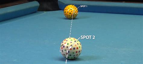 Billiards and Pool Cut Shots - CutShots Aim Trainer