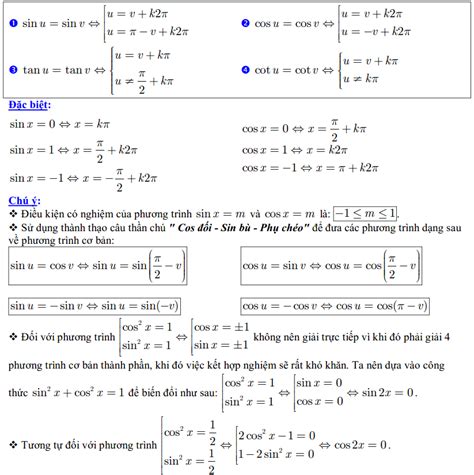 Phương trình lượng giác cơ bản lớp 11 - Gia sư Tiến Bộ - EU-Vietnam ...