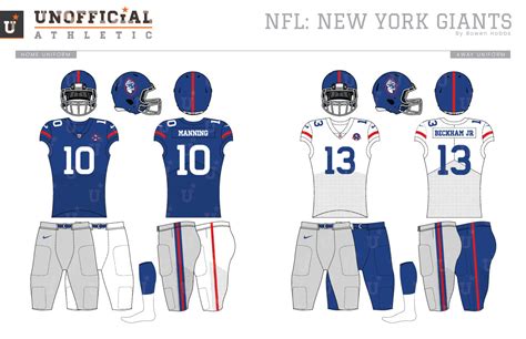 UNOFFICiAL ATHLETIC | New York Giants Rebrand