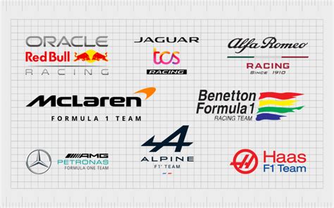 Logo F1 Teams | vlr.eng.br