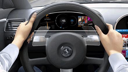 Image Sensors World: Continental Integrates ToF Camera into Steering Wheel