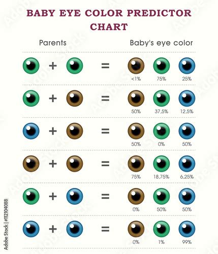 Eye Color Genetics, HD Wallpaper Download Free Images Wallpaper