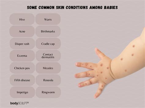 Common Skin Conditions In Babies