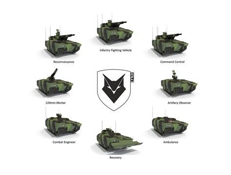 Modularity and standardisation make the Lynx a forward-looking IFV choice | CZDEFENCE - czech ...