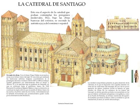 Pin by hursascraft on Arte Románico | Architecture concept drawings, Cathedral architecture ...