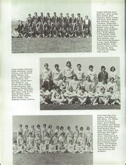 Greenway High School - Demonian Yearbook (Phoenix, AZ), Class of 1975 ...