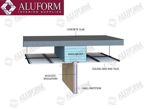 BAFFLE BLOCK - Aluform Interior Supplies