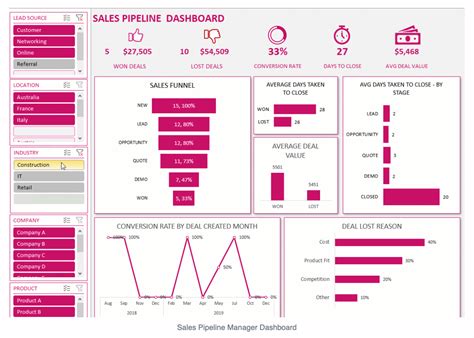 Sales Crm Excel Template