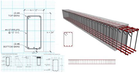 Reinforced concrete (RC), a form of stuff, within which steel is inserted in such a way that the ...