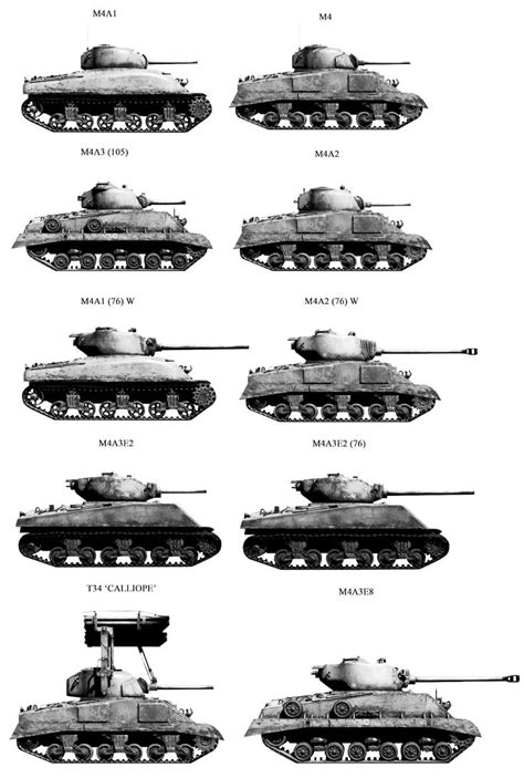 M4 Sherman medium Tank variants Military Weapons, Military Army, Army ...