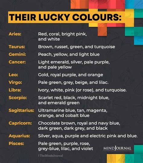 Zodiac Signs And Their Lucky Colors | Zodiac signs colors, Lucky colour ...