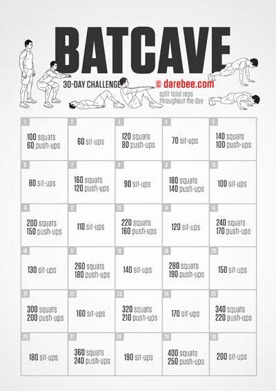Fitness Challenges | Fitness - 30 Day Challenges | Workout challenge, Darebee, Challenges