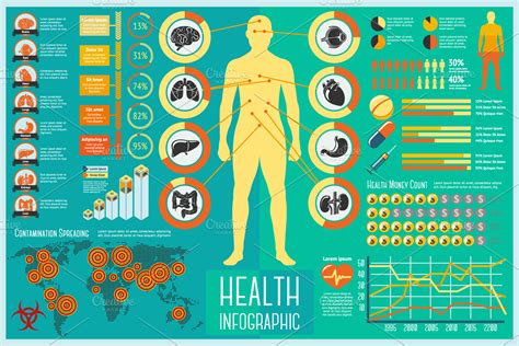 Health Infographics | Creative Other Presentation Software Templates ...