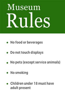 Museum Rules Poster - Signazon