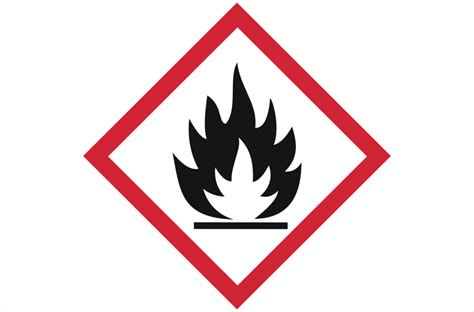 GHS02 Flammable Label IL2713 - National Safety Signs