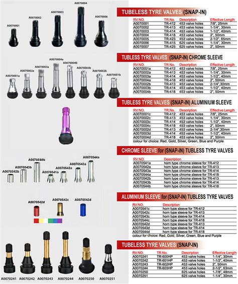 Tire Valve Stem Size Chart