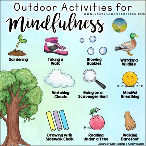 18 Mindfulness Activities for Outdoors | Mindfulness activities, Mindful activities for kids ...