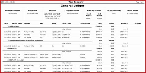 What is General Ledger Accounting