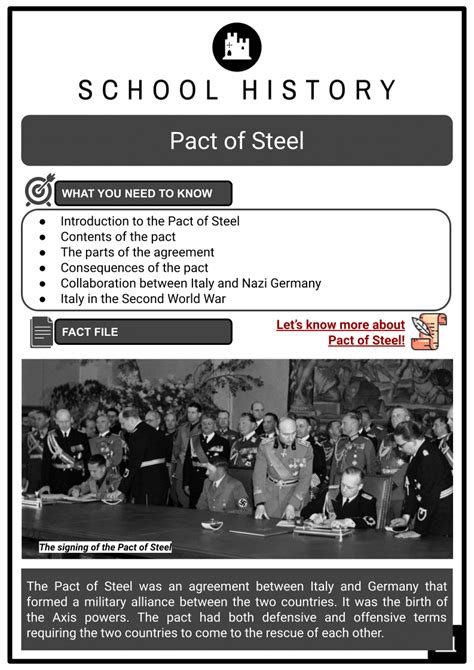 Pact of Steel, German-Italian Agreement, Second World War