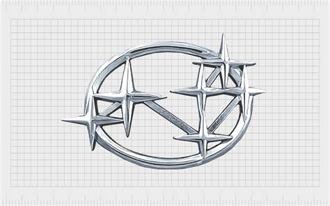 Subaru Logo History: The Subaru Emblem And Symbol Meaning