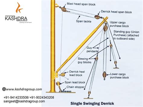 Derrick Crane Manufacturer in India Kashdra Group