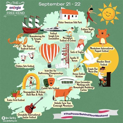 Things to do in Ireland illustrated map with @energiaireland . . . . . #illustratedmap # ...