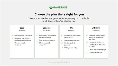 Xbox Game Pass Annual | royalcdnmedicalsvc.ca