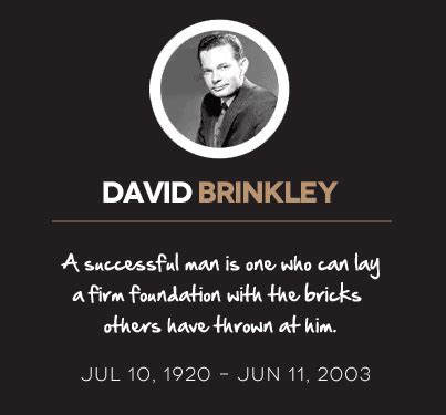 Motivational Quotes For Men - Best Inspirational Quotes Written By Famous Men