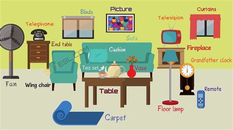 Living Room Furniture: Names of Living Room Objects Living Room Objects ...