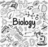 Ausmalen Schule Biologie Deckblatt  Zum Kostenlosen sketch template
