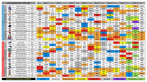 Nfl Schedule Grid 2022 Printable - Customize and Print