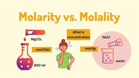 Molarity vs Molality: How to find the concentration of a solution ...