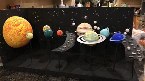 Solar System Project - 5th grade | Solar system projects, Solar system projects for kids, Solar ...