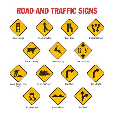 Printable Nc Dmv Road Signs Chart