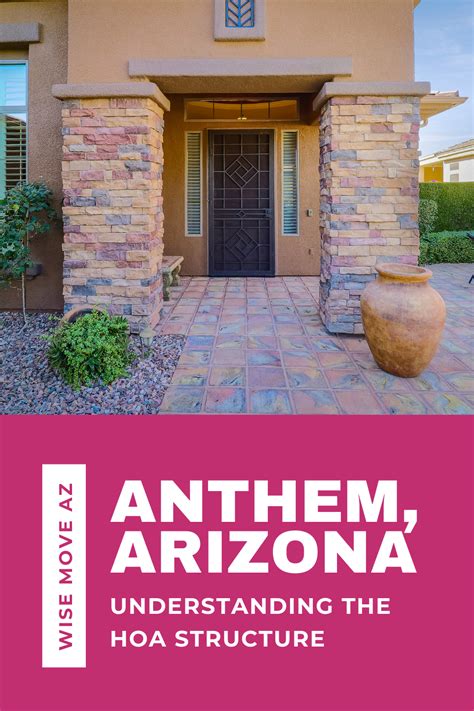 Anthem HOA | Understanding the HOA Structure in Anthem, Arizona ...