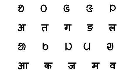 Origin of OL CHIKI santhali alphabet learn more - YouTube