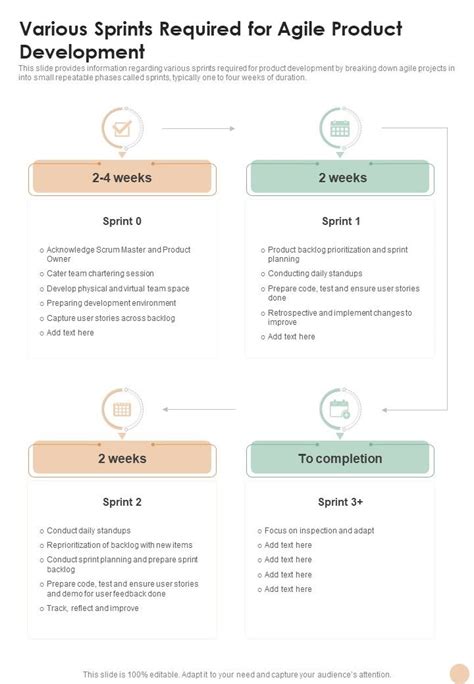 Agile Playbook Template - Slide Team