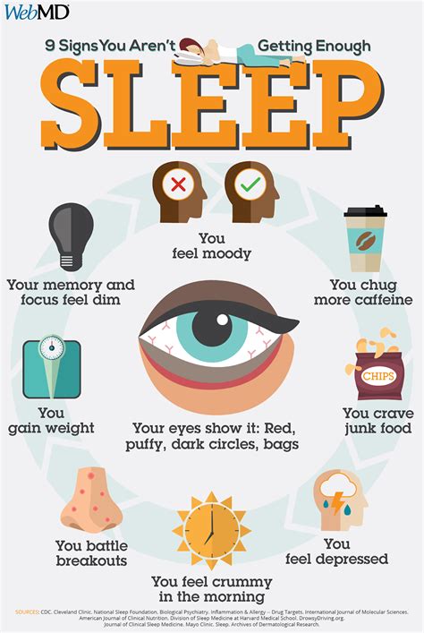 National Cancer Society of Malaysia, Penang Branch: 9 Signs You Aren't Getting Enough Sleep