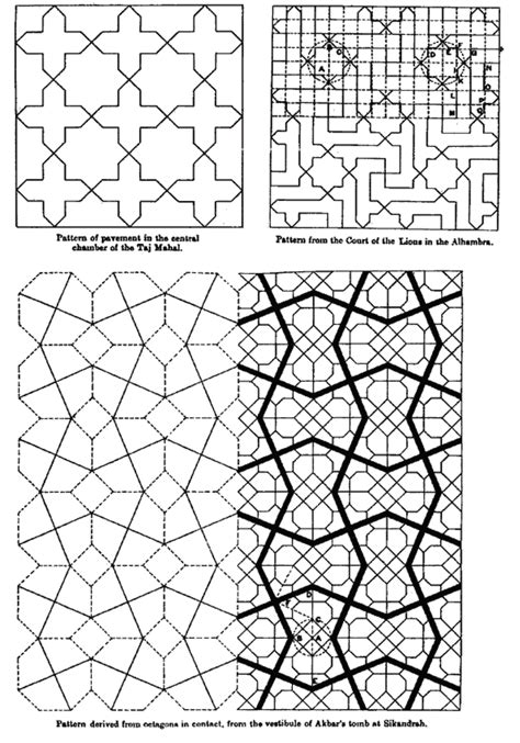 LANJUTAN GRAFIK: CORAK GEOMETRI ISLAM dan CONTOH PEMBELAJARAN DI DALAM ...