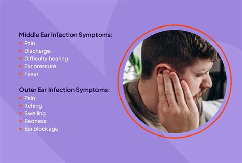 Otitis Media Symptoms And Causes Of Middle Ear Infect - vrogue.co