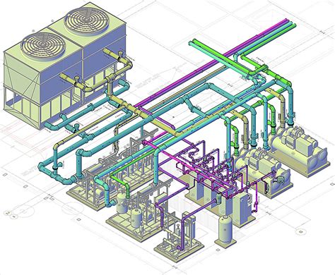 Mechanical Systems - Image to u