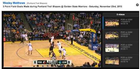 NBA now lets you watch video replays of every box score stat – GeekWire