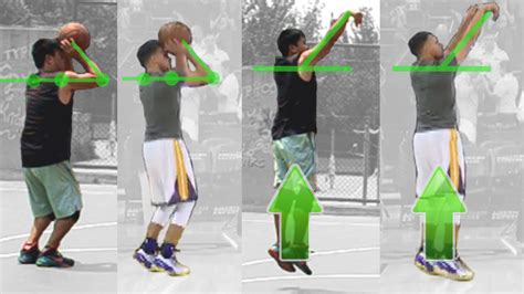 Stephen Curry Shooting Form Training Season 2 Test 6 – Shotur ...